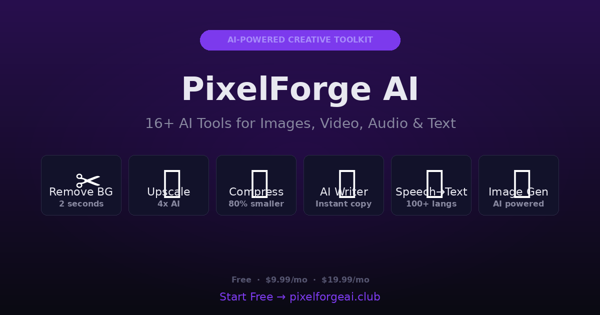 PixelForge AI — All-in-One AI Creative Toolkit